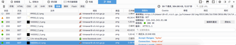 Illustration for Show Earth Satellite Images with PHP and Javascript