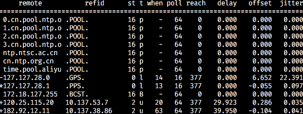 ntpq -pn Result